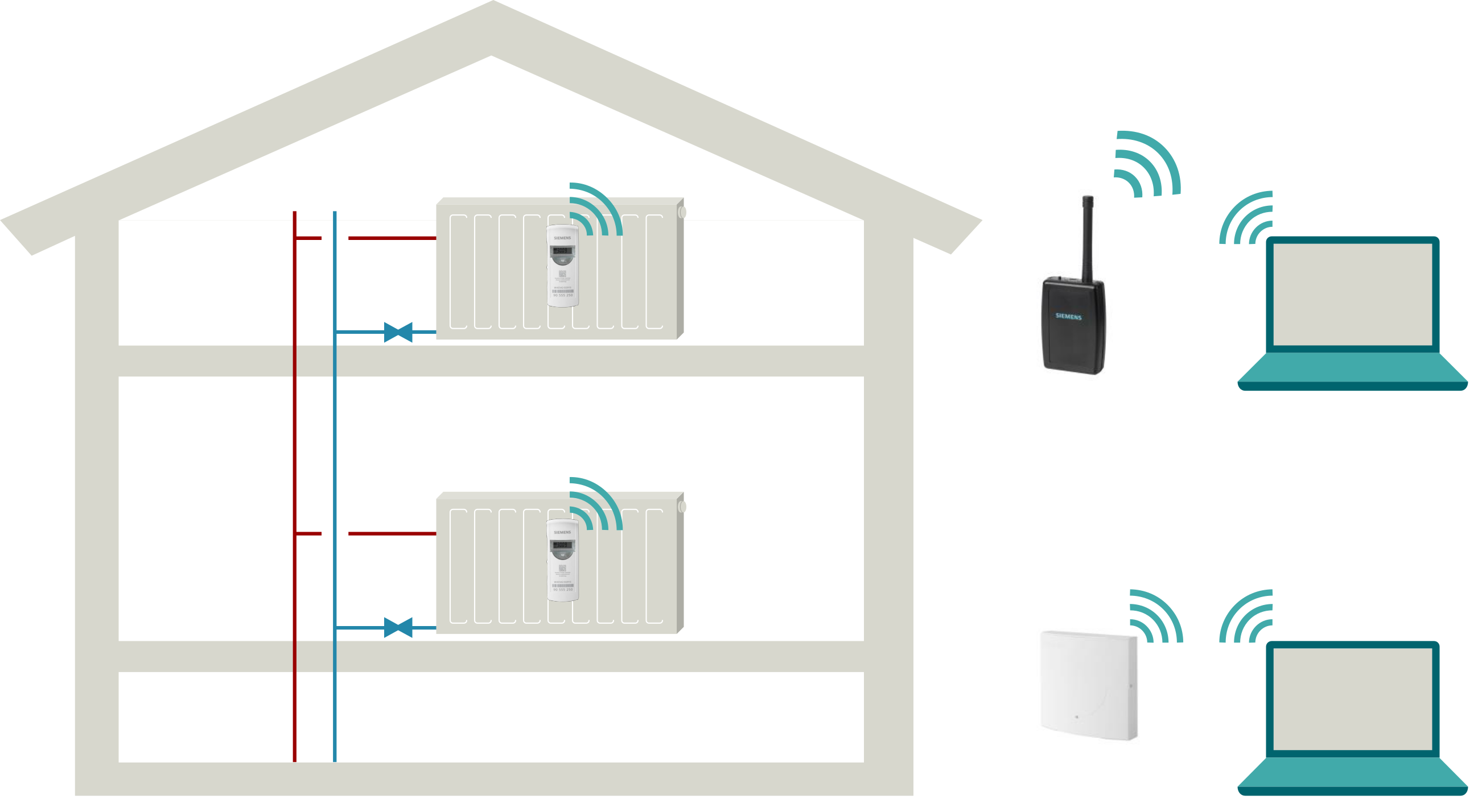 Зчитування даних за допомогою сканера або віддалено за технологією LORAWAN